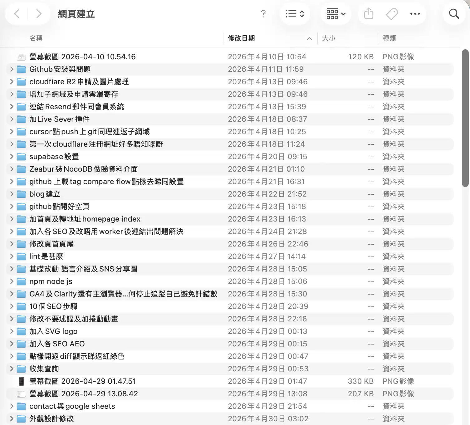 桌面「網頁建立」資料夾列表，按日期排列，4 月 22 日見到「blog 建立」